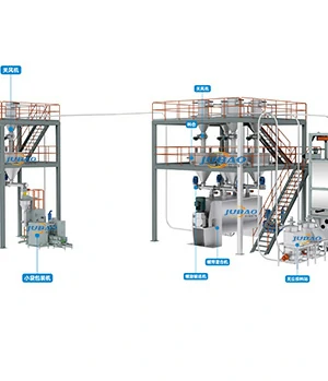 自動稱重配料系統